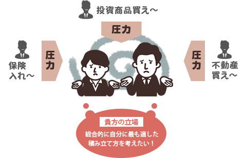 貴方の立場:総合的に自分に最も適した積み立て方を考えたい