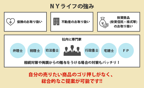 NYライフの強み:総合的なご提案が可能です!