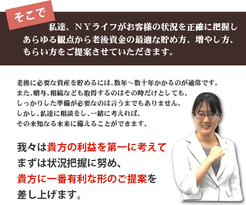 我々はあなたの利益を第一に考えて、あなたに一番有利なご提案を差し上げます